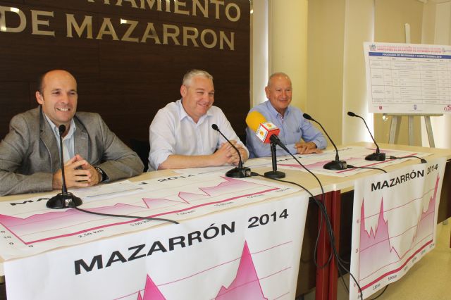 Del 4 al 7 de septiembre Mazarrón será la capital del ciclismo nacional