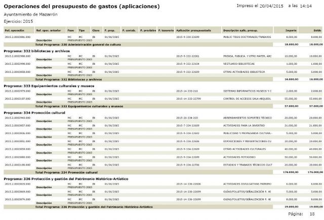 UIDM reclama la dimisión de la alcaldesa Alicia Jiménez por mentir sobre la partida presupuestaria de 'Fotogenio'