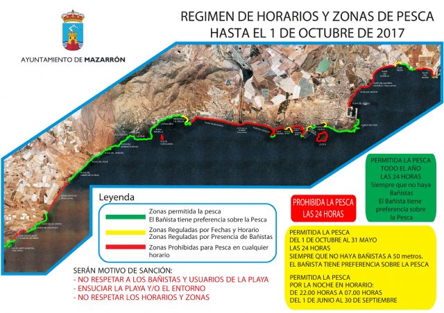 Alcaldía aprueba una nueva regulación de la pesca deportiva en la costa para proteger el baño y a usuarios de playas caninas