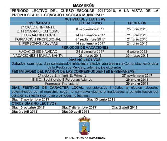 Los colegios de Mazarrón comenzarán el curso el 8 de septiembre y finalizarán el 25 de junio