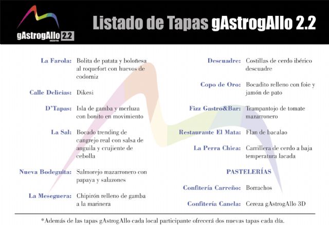 11 locales de tapas y 2 de repostería ofrecerán sus mejores creaciones en la tercera edición de gastrogallo