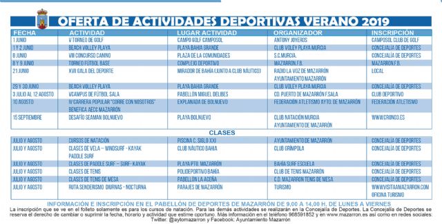 Oferta de actividades deportivas para el verano