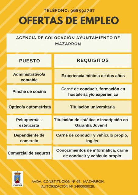 Ofertas de empleo de la agencia municipal de colocación